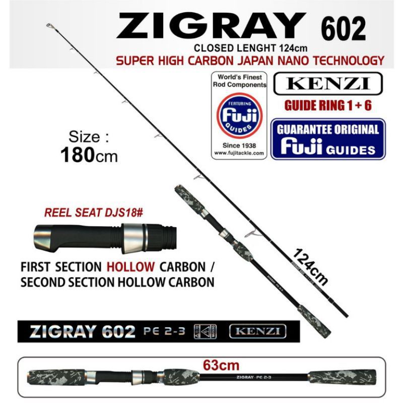 JORAN KENZI ZIGRAY 602 PE 2-3 FUJI GUIDE