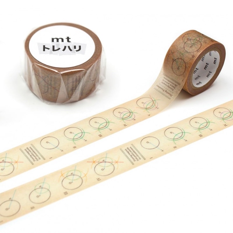

MT Trehari Drawing Procedure Tracing Paper Tape