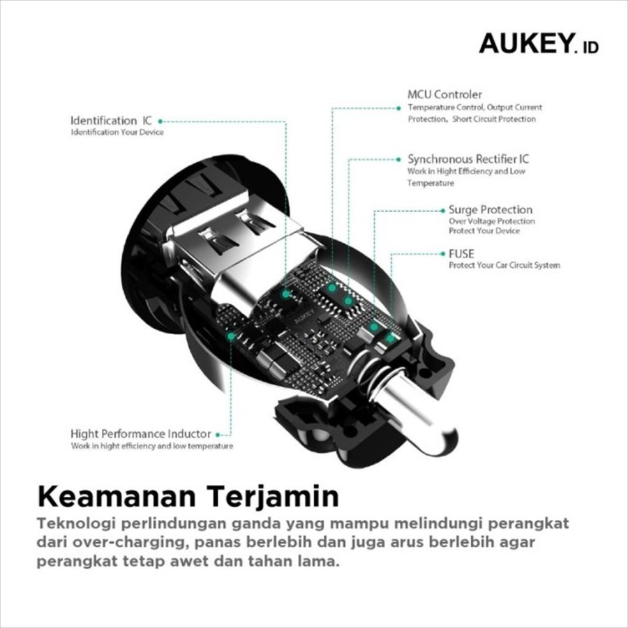 Car Charger Aukey Expedition Series CC-S1 2 Port