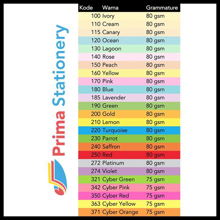 

(Promo!!) Kertas Hvs Warna Paperfine A3 Perrim Warna Muda !