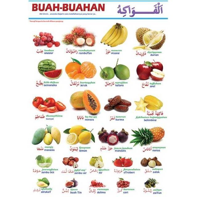 Nama Buah Dan Artinya Dalam Bahasa Inggris لم يسبق له مثيل الصور