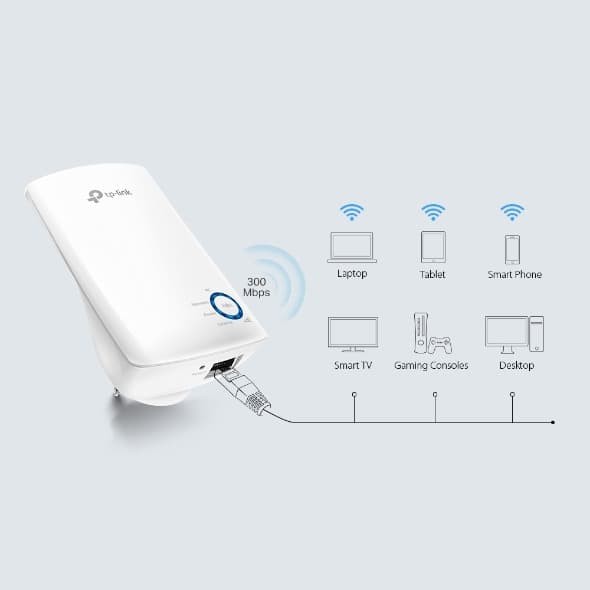 TP-Link TL-WA850RE 300Mbps WiFi Range Extender TP LINK TL WA850RE