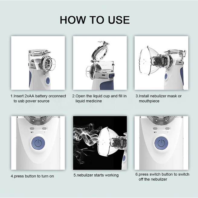 MA4 Mesh Nebulizer Alat Bantu Pernafasan Asma Inhalasi Nebulizer Portable ORI