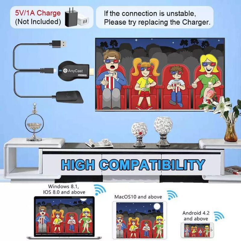 Anycast M4 PLUS HDMI Wifi Dispaly Dongle