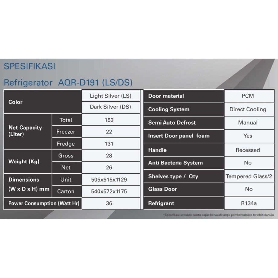 AQUA AQR-D191 / AQRD191 / AQRD191LS Lemari Es 1 Pintu