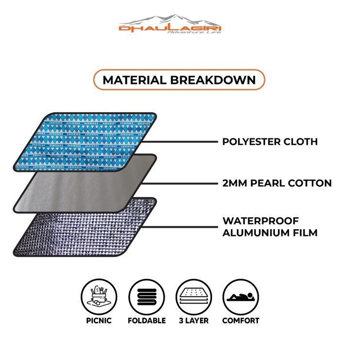 Matras Foil Etnik 200 X 200cm Camping Foil Mattress 3 layer Dhaulagiri