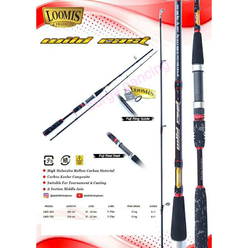 joran LOOMIS WILDCAST 180cm dan 210cm FUJI