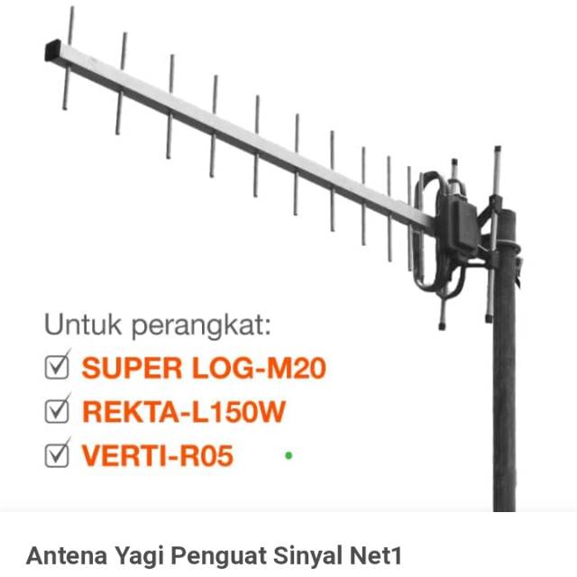 Antena Yagi