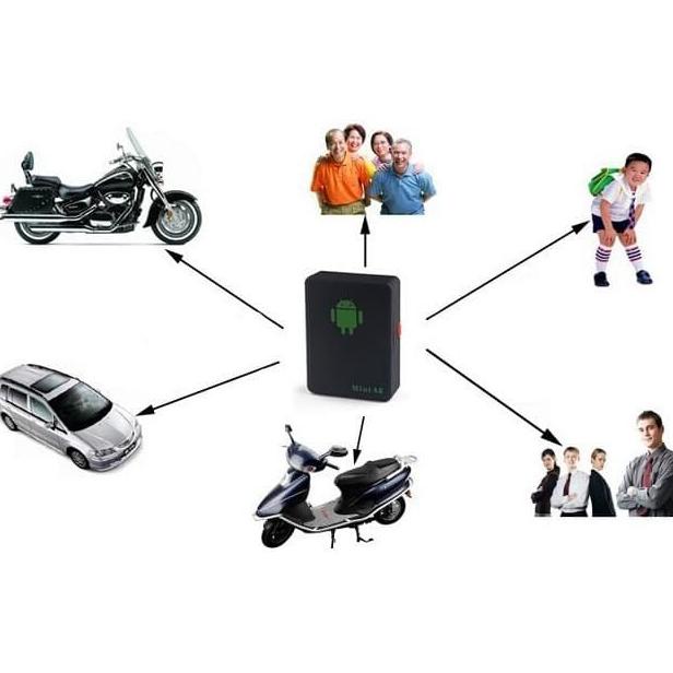 Gps Anti Maling/ Mini A8 /Gps Tracker-Mobil, Motor, Dll