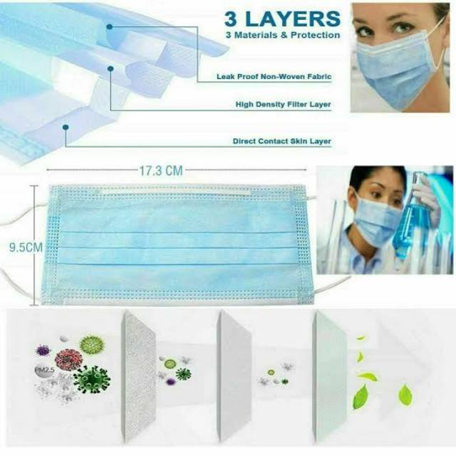 Disposable Mask Earloop 3 Ply Masker Ada Sertifikat keamanan M12