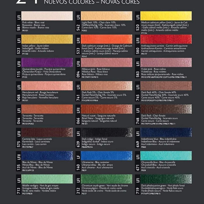 

Caran d'Ache Luminance Portrait Set 20 Colors + 3 New Colors