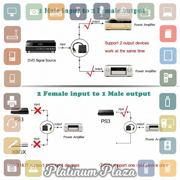 ELECTOP Digital Audio Splitter Optical Toslink SPDIF 2 Way - ZEXJP04 - Black`2E3VO2-