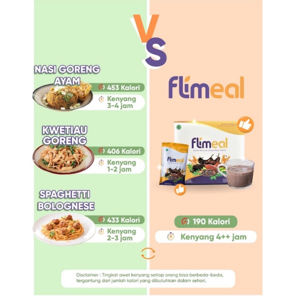 [ BPOM ] Flimeal (Meal Replacement), Minuman Diet Pelangsing Rasa Coklat by Flimty - 1 sachet