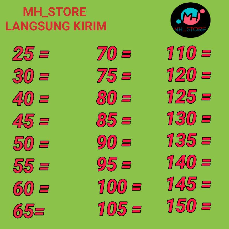PULSA TRANSFER TELKOMSEL 30 - 150 AS LOOP SIMPATI