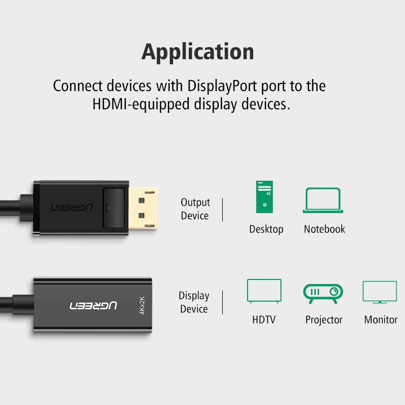 【Stok Produk di Indonesia】Ugreen 4kx2k Kabel Adapter DisplayPort DP Ke HDMI Untuk Proyektor HP / Dell Laptop