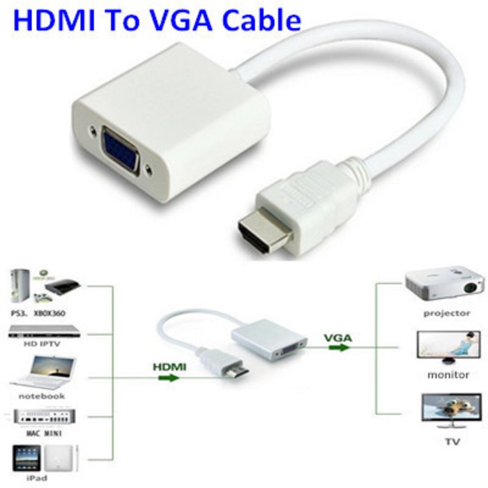 CONVERTER HDMI TO VGA / KABEL HDMI TO VGA / KONEKTOR HDMI TO VGA