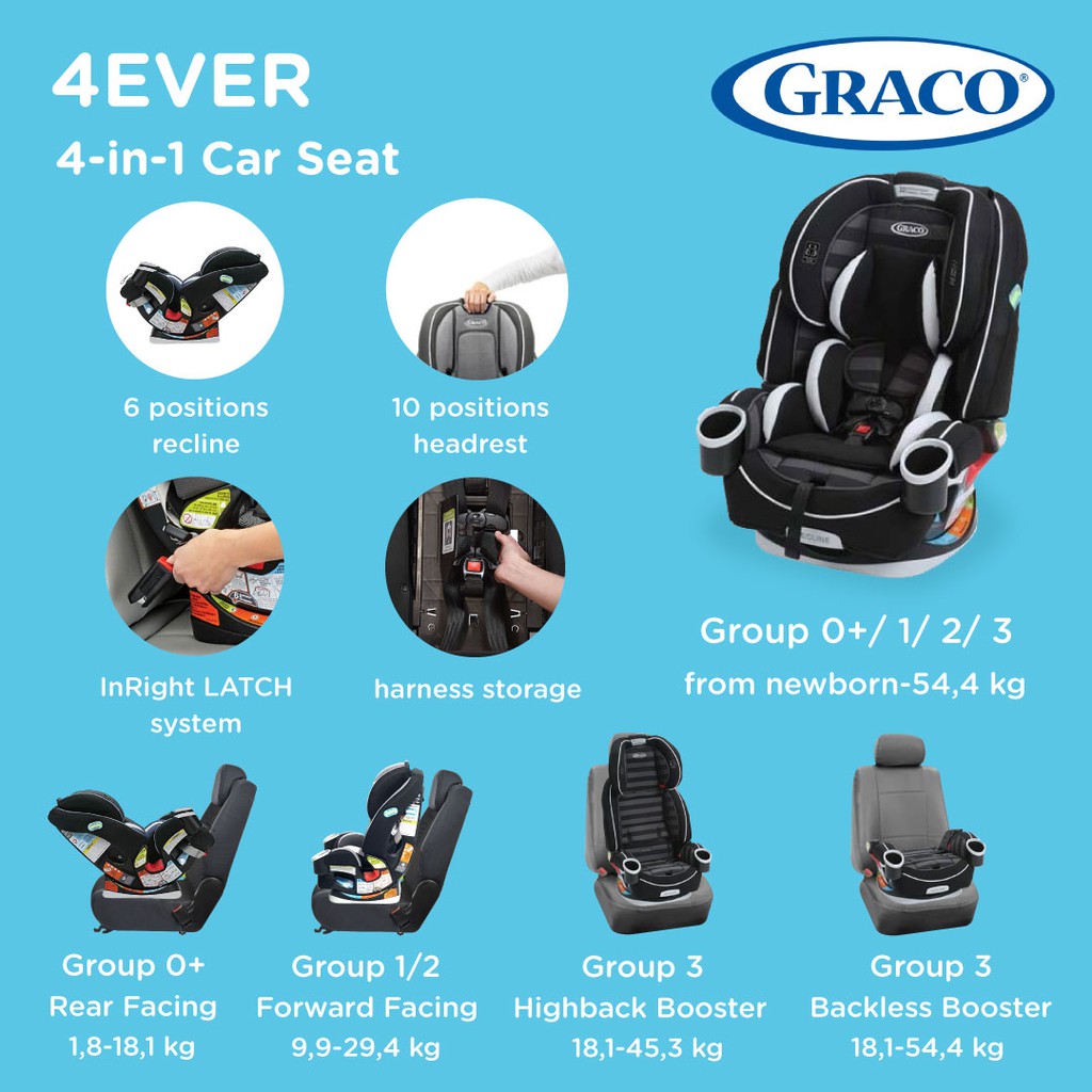 graco paint sprayer