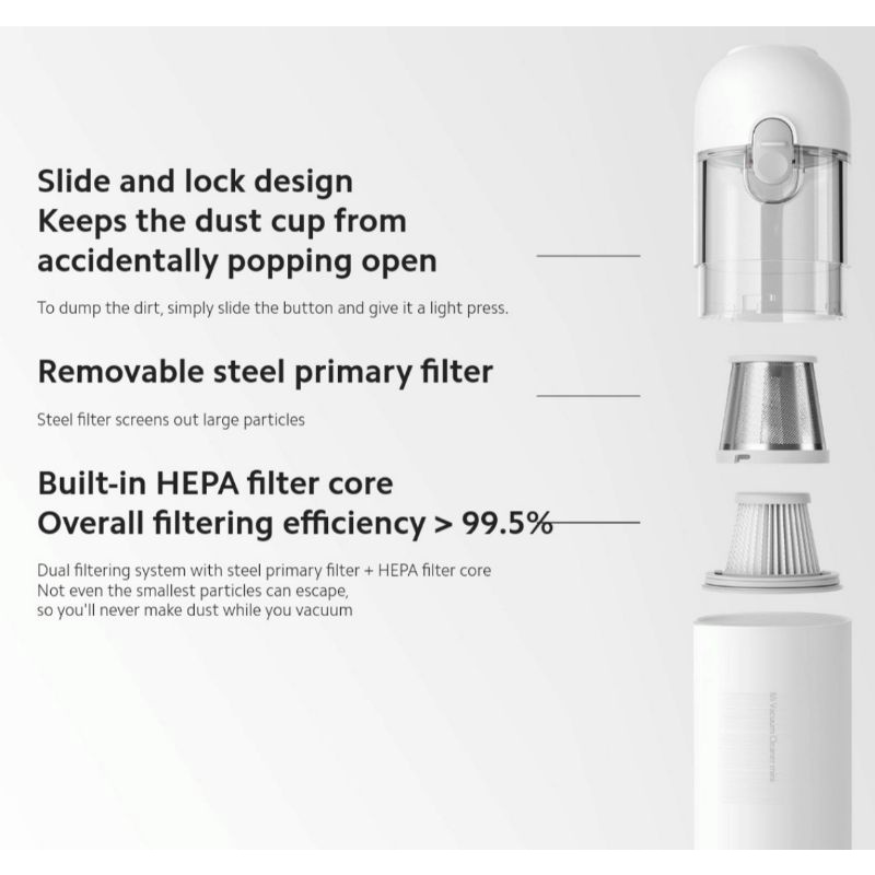 HEPA Filter Untuk Mi Vacuum Cleaner Mini Mijia