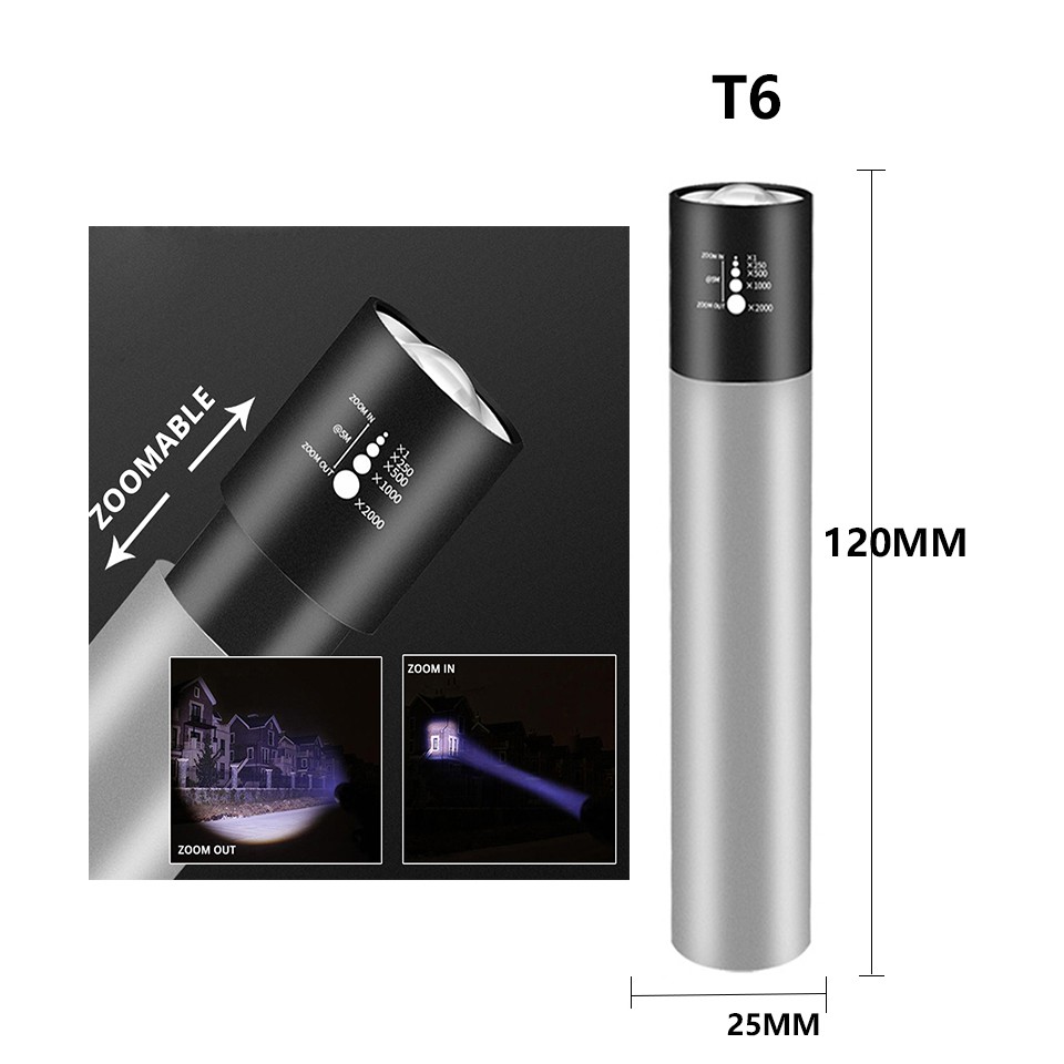 Gambar Produk 3