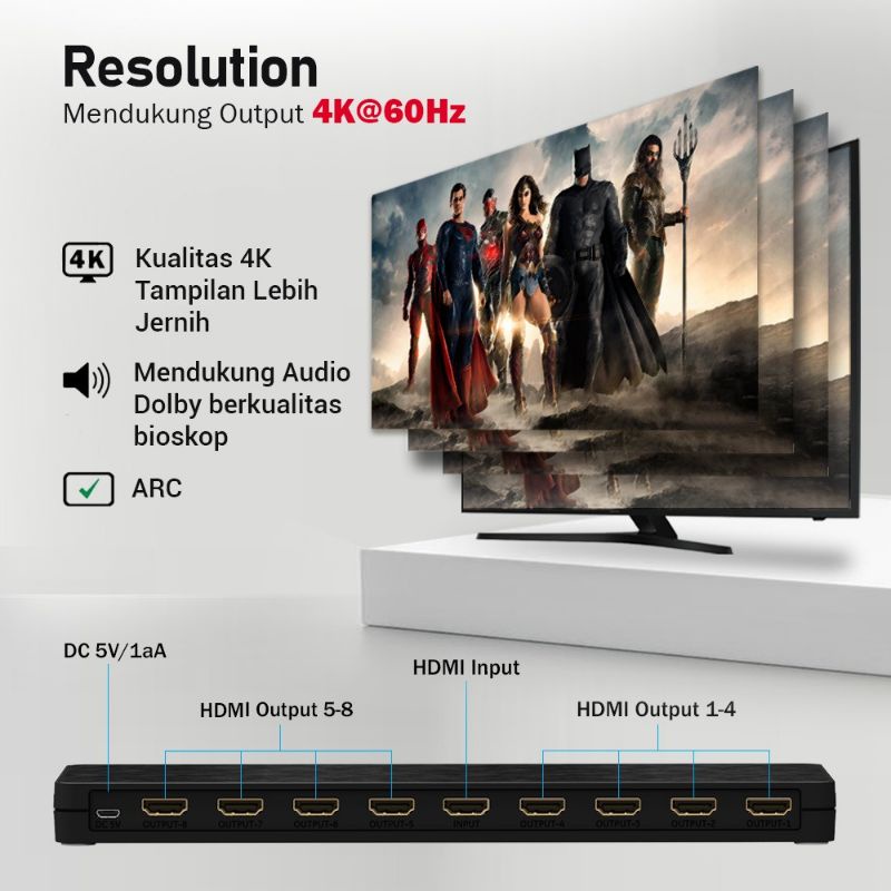 HDMI Splitter 1 Input 8 Output Video HD 4K 60Hz HDR HDCP PX HD2-181