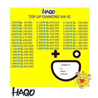 Diamond Hago Via User Id Shopee Indonesia - red nose roblox id roblox robux exploit