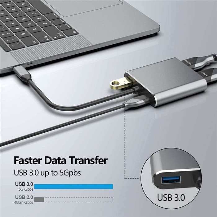 4 IN 1 USB C Type-C To HDMI Adapter Travel 4K VGA USB 3.0