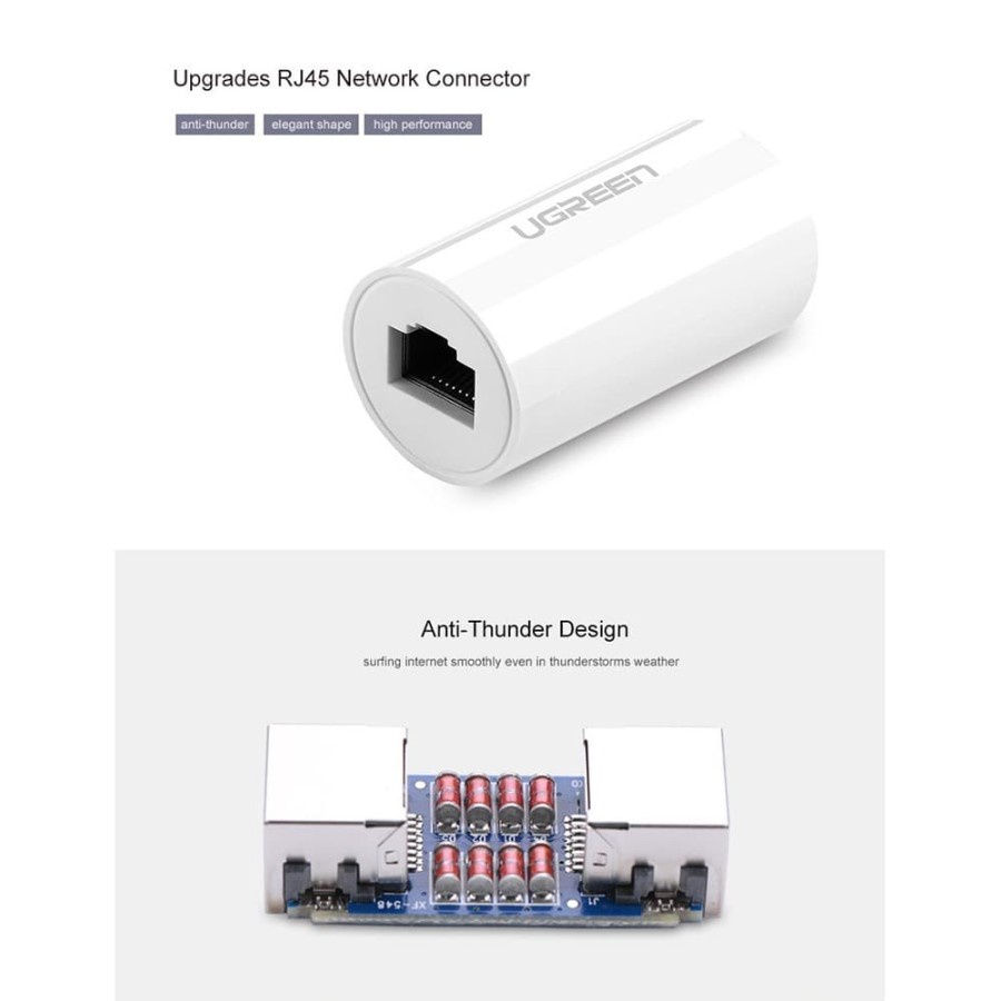 UGreen Ethernet LAN RJ45 Extension Cable Adapter - 30837