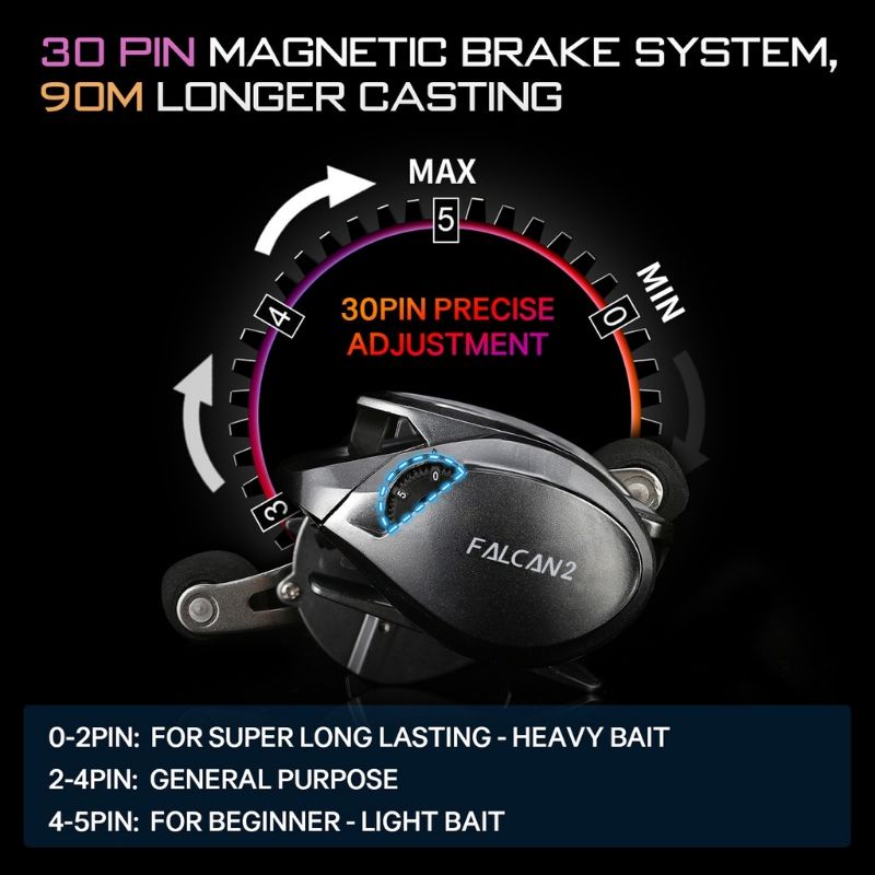 Rel bc seaknight falcan 2 ratio 8.1.1/drag 7kg