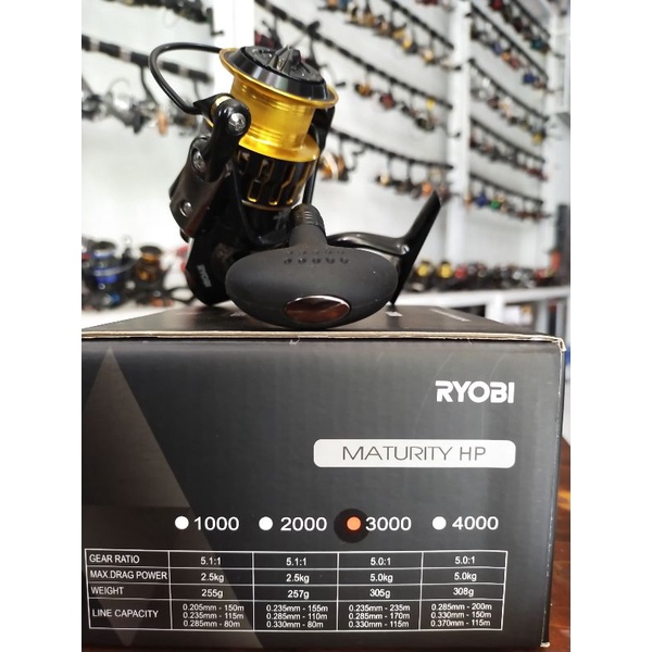 reel ryobi maturity 4000 power handle