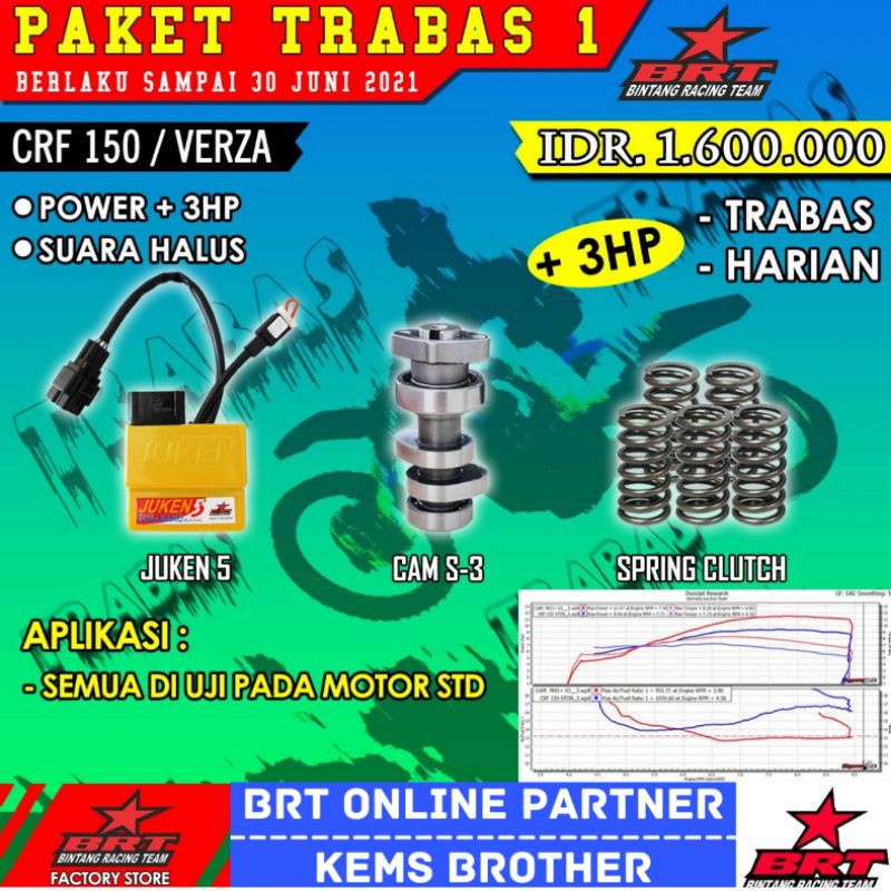 PAKET TRABAS 01 CRF 150