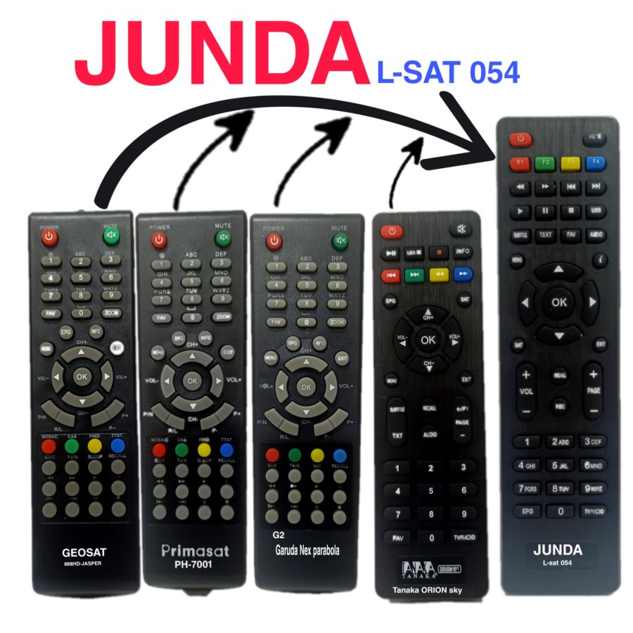 REMOTE RECEIVER PARABOLA UNIVERSAL JUNDA L-SAT 054