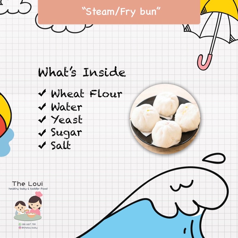 

Steam & Fry Bun / Mini Pao Mpasi