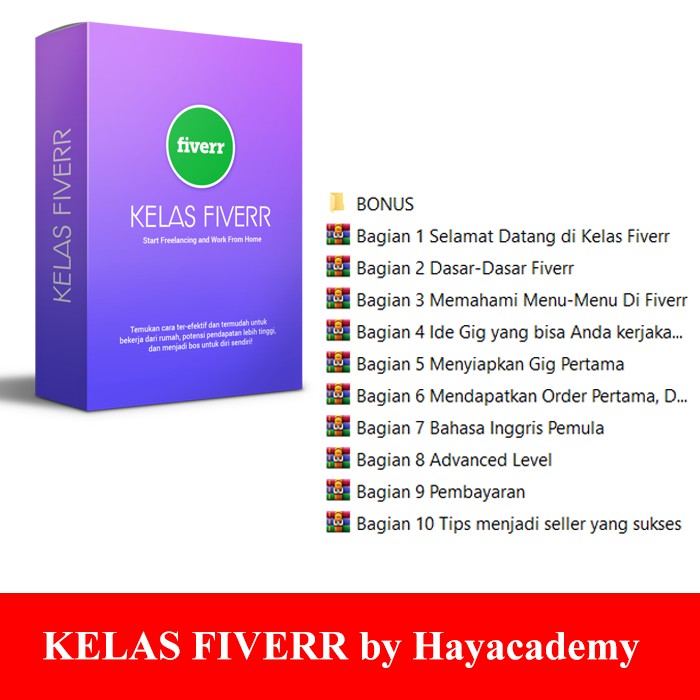 Jual Kelas Fiverr - Lengkap | Shopee Indonesia