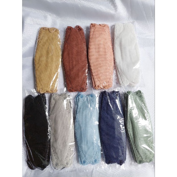 MASKER KN94,KN95