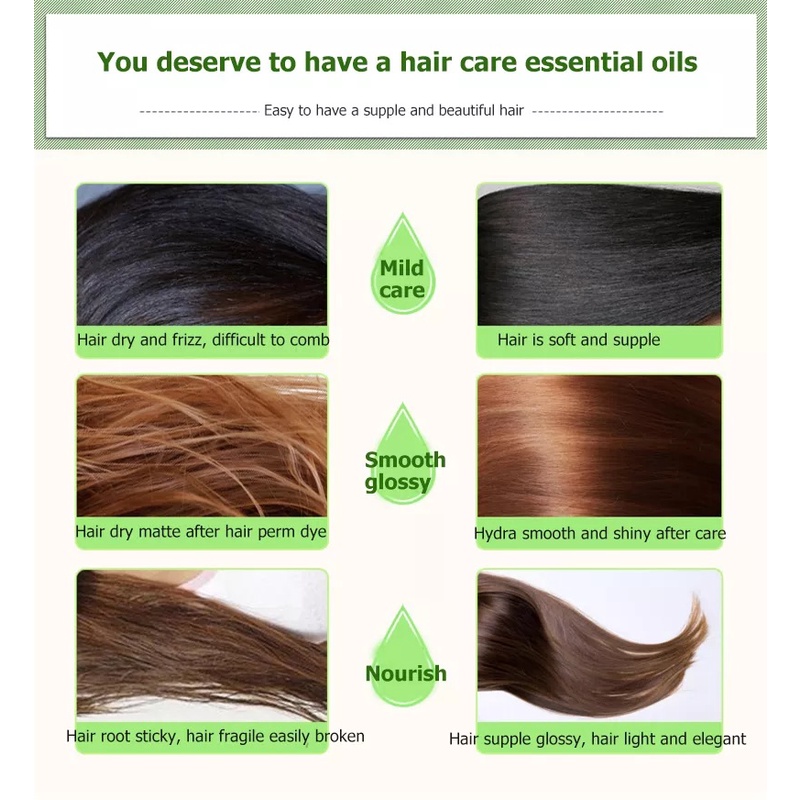 Beauty Jaya - Shampo Olive By Yurizumi Penghalus Dan Pemanjang Rambut