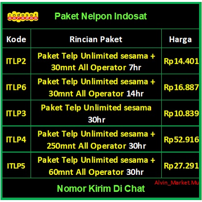 [INDOSAT] Paket Nelpon | Paket Telpon ( Unlimited Sesama + All Operator - 7/30 Hari )
