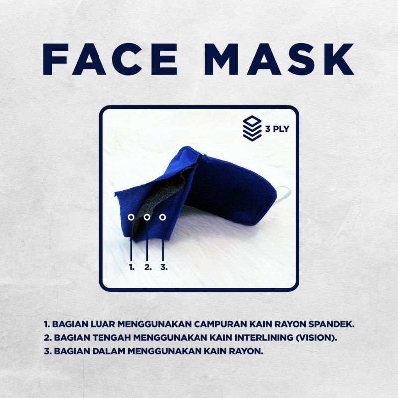 MASKER KAIN NON MEDIS Buat Double Warna POLOS (3 LAPIS/PLY - EARLOOP) bisa Di cuci