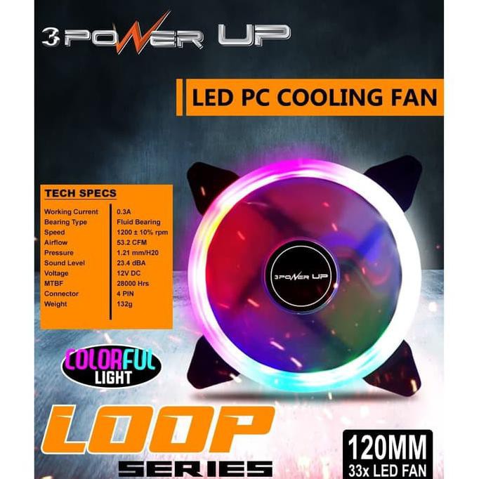 Buruan Serbu] Loop Fan Casing 12Cm Rgb Power Up