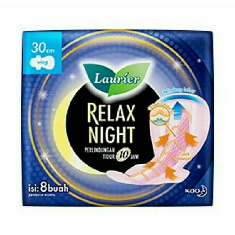 Softex Laurier Relax Night Wing Pembalut Wanita 30cm / 35cm