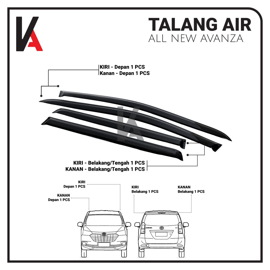 TALANG AIR PINTU MOBIL TOYOTA ALL NEW AVANZA MODEL SLIM HIGH QUALITY