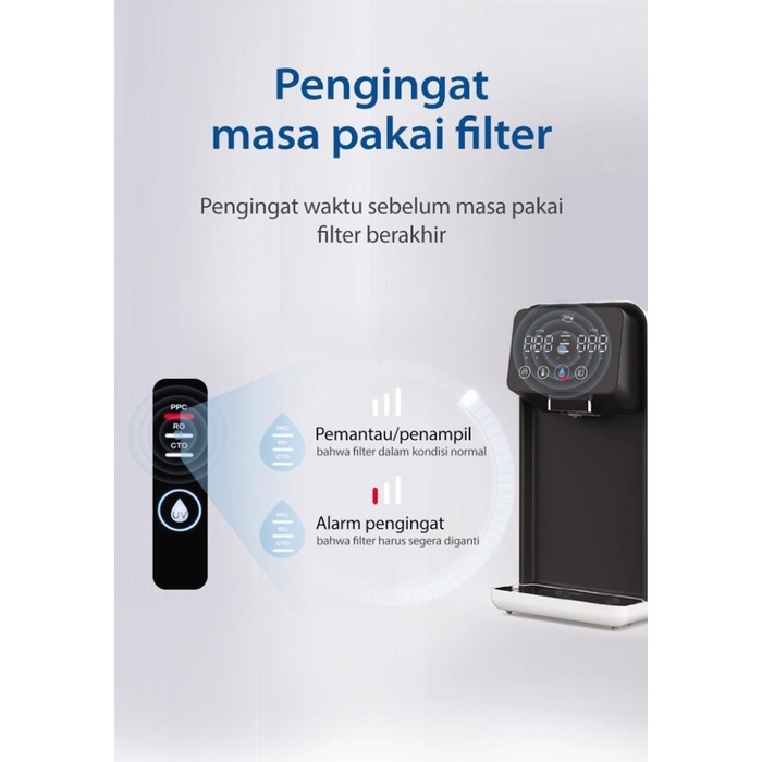 Unilever PURE IT Water Purifier Pemurni Air RO Countertop CR5240