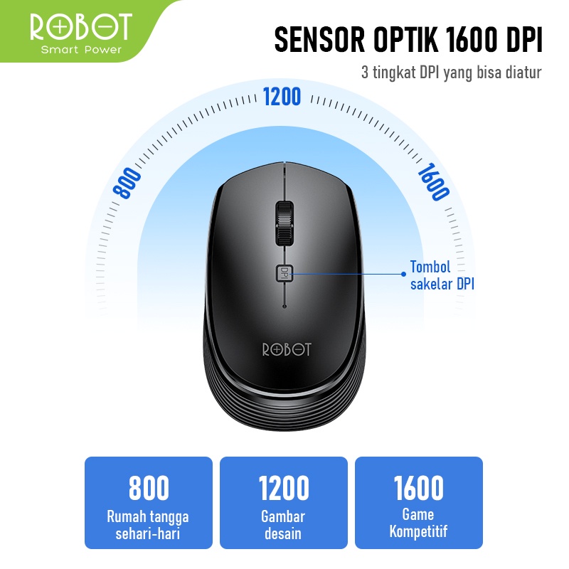 Mouse Wireless ROBOT M205 2.4G 1600DPI Receiver USB untuk PC Laptop-Garansi Resmi 1 Tahun original