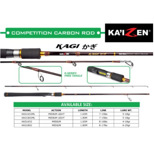 Joran pancing BC Baitcasting kaizen iwaki kunai kagi 165 /180 cm carbon kuat