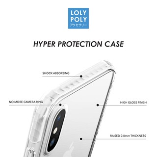 Jual Lolypoly Custom Case POP-UP Phone Grip iP X Indonesia|Shopee Indonesia