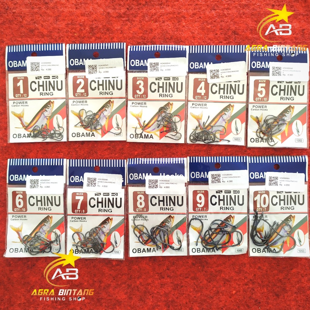 KAIL PANCING OBAMA CHINU RING 1053 - Hitam