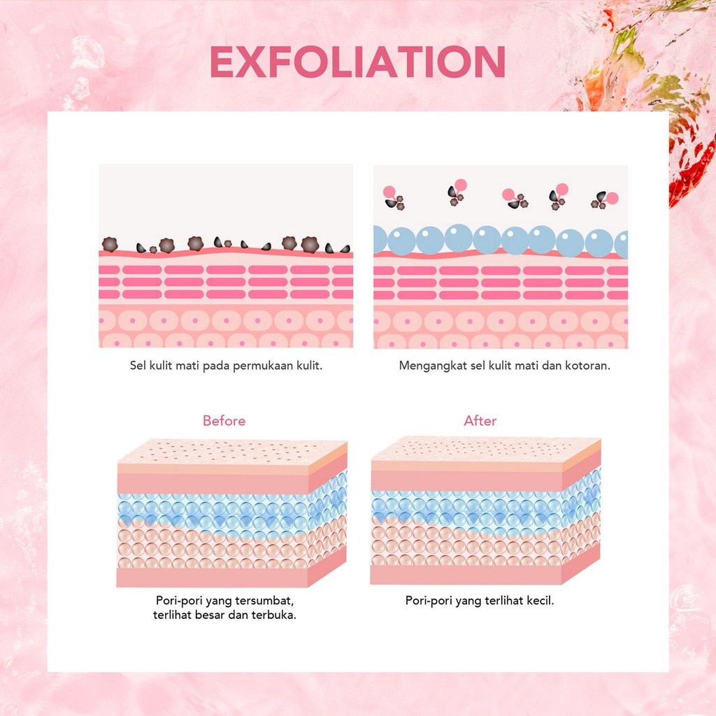 YOU Daily Skin Sational Body Scrub [ Mengandung Almond Oil yang dapat melembapkan kulit ]
