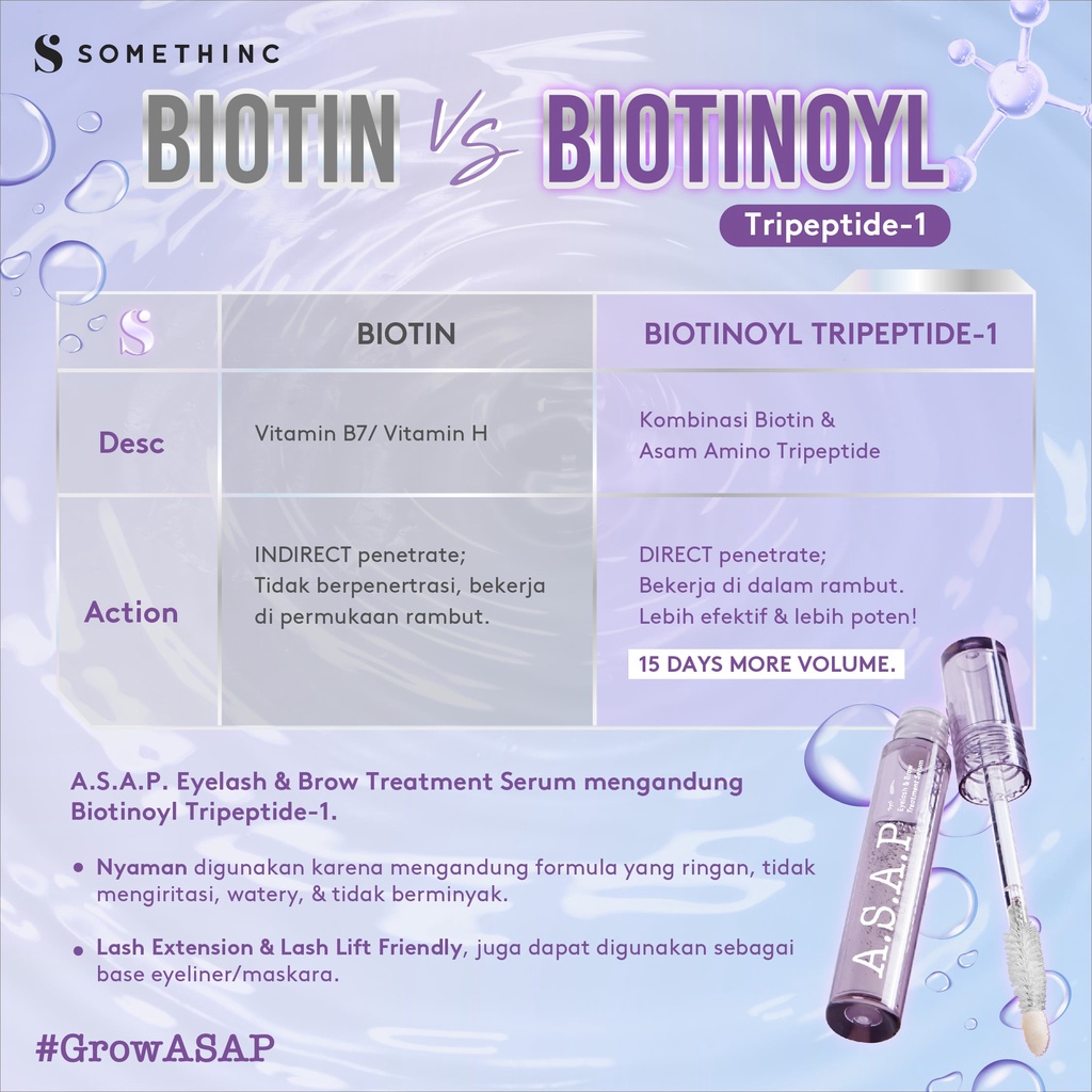 SOMETHINC ASAP Eyelash &amp; Brow Treatment Serum Bulu Mata dan Alis A.S.A.P