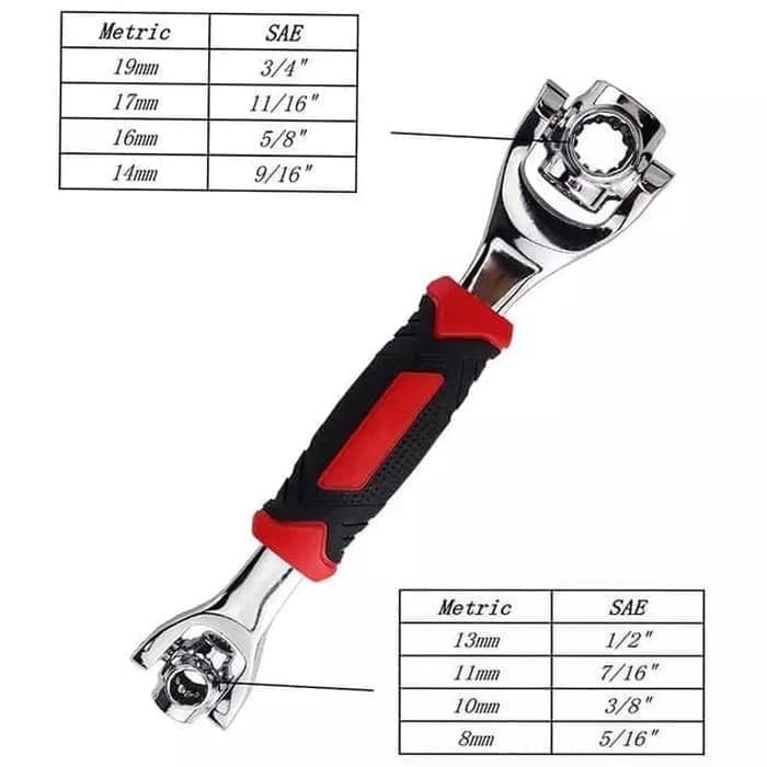 Kunci Shock / Kunci Pas Tiger Wrench Multifungsi 48 in 1