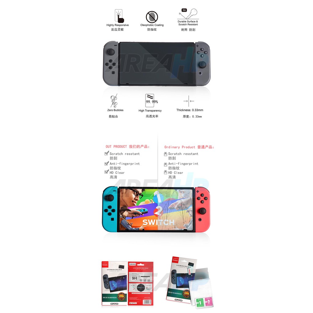 Oivo Tempered Glass IV-SW002 for Nintendo Switch