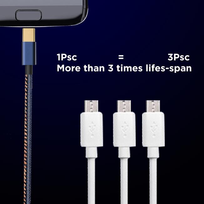 ➬ Kabel data / Cable data Type-C Tipe C USB 120 JM JOYSEUS Braided Gold-plated Plug Blue - KB0003 ❅